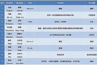 开云官网入口下载手机版截图2